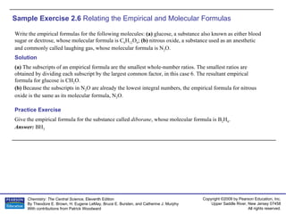 Sample Exercise 2.6  Relating the Empirical and Molecular Formulas Write the empirical formulas for the following molecules:  (a)  glucose, a substance also known as either blood sugar or dextrose, whose molecular formula is C 6 H 12 O 6 ;  (b)  nitrous oxide, a substance used as an anesthetic and commonly called laughing gas, whose molecular formula is N 2 O. Give the empirical formula for the substance called  diborane , whose molecular formula is B 2 H 6 . Answer:  BH 3 Practice Exercise Solution (a)  The subscripts of an empirical formula are the smallest whole-number ratios. The smallest ratios are obtained by dividing each subscript by the largest common factor, in this case 6. The resultant empirical formula for glucose is CH 2 O. (b)  Because the subscripts in N 2 O are already the lowest integral numbers, the empirical formula for nitrous oxide is the same as its molecular formula, N 2 O. 