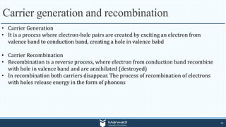 Ch02Semiconductorpptx__2022_10_03_21_55_50.pptx