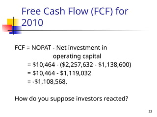 23
Free Cash Flow (FCF) for
2010
FCF = NOPAT - Net investment in
operating capital
= $10,464 - ($2,257,632 - $1,138,600)
= $10,464 - $1,119,032
= -$1,108,568.
How do you suppose investors reacted?
 