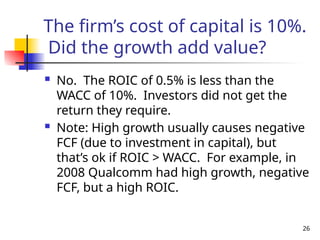 26
The firm’s cost of capital is 10%.
Did the growth add value?
 No. The ROIC of 0.5% is less than the
WACC of 10%. Investors did not get the
return they require.
 Note: High growth usually causes negative
FCF (due to investment in capital), but
that’s ok if ROIC > WACC. For example, in
2008 Qualcomm had high growth, negative
FCF, but a high ROIC.
 