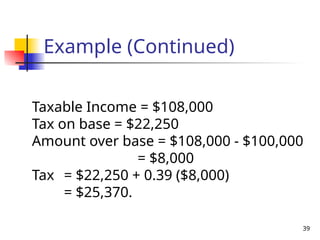 39
Taxable Income = $108,000
Tax on base = $22,250
Amount over base = $108,000 - $100,000
= $8,000
Tax = $22,250 + 0.39 ($8,000)
= $25,370.
Example (Continued)
 