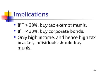 44
Implications
 If T > 30%, buy tax exempt munis.
 If T < 30%, buy corporate bonds.
 Only high income, and hence high tax
bracket, individuals should buy
munis.
 