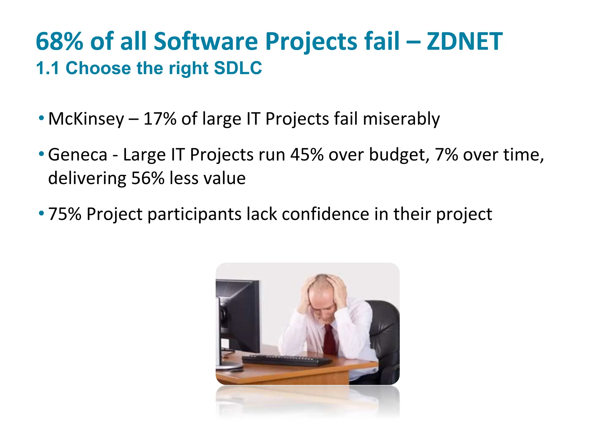 68% of all Software Projects fail – ZDNET
1.1 Choose the right SDLC
• McKinsey – 17% of large IT Projects fail miserably
• Geneca - Large IT Projects run 45% over budget, 7% over time,
delivering 56% less value
• 75% Project participants lack confidence in their project
 