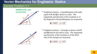 Ch02_Statics of Particles and rigid bodies.pptx