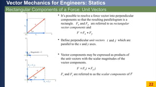Components Statics Ch02_Statics of Particles and rigid bodies.pptx