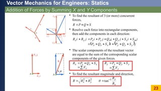 Components Statics Ch02_Statics of Particles and rigid bodies.pptx