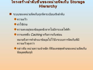 โครงสร้างลำดับชั้นของหน่วยจัดเก็บ  Storage Hierarchy ระบบของหน่วยจัดเก็บถูกจัดระเบียบเชิงลำดับ  ความเร็ว  ค่าใช้จ่าย  ความคงอยู่ของข้อมูลหลังจากไม่มีกระแสไฟฟ้า การแคชชิ่ง  Caching   หรือการเก็บซ่อน  หมายถึงการทำสำเนาข้อมูลไปไว้ยังระบบการจัดเก็บที่มีความเร็วสูงกว่า  กล่าวคือ หน่วยความจำหลัก ก็คือแคชสุดท้ายของหน่วยจัดเก็บข้อมูลทุติยภูมิ  