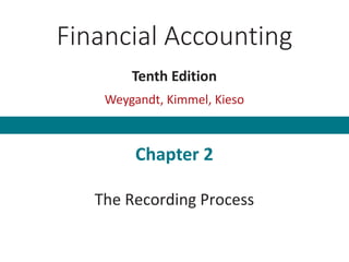 Financial Accounting
Tenth Edition
Weygandt, Kimmel, Kieso
Chapter 2
The Recording Process
This slide deck contains animations. Please disable animations if they cause issues with your device.
 