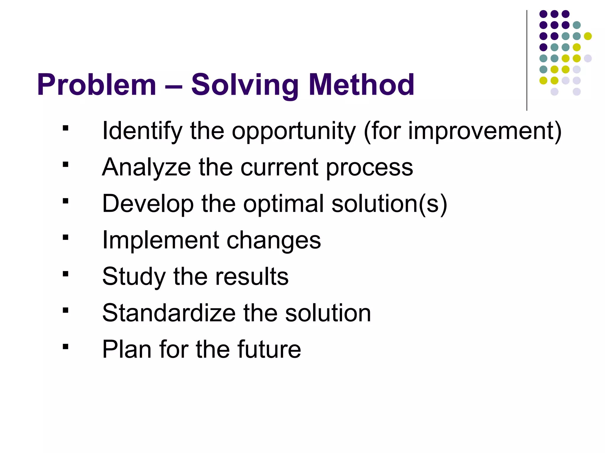 Problem – Solving Method
 Identify the opportunity (for improvement)
 Analyze the current process
 Develop the optimal solution(s)
 Implement changes
 Study the results
 Standardize the solution
 Plan for the future
 