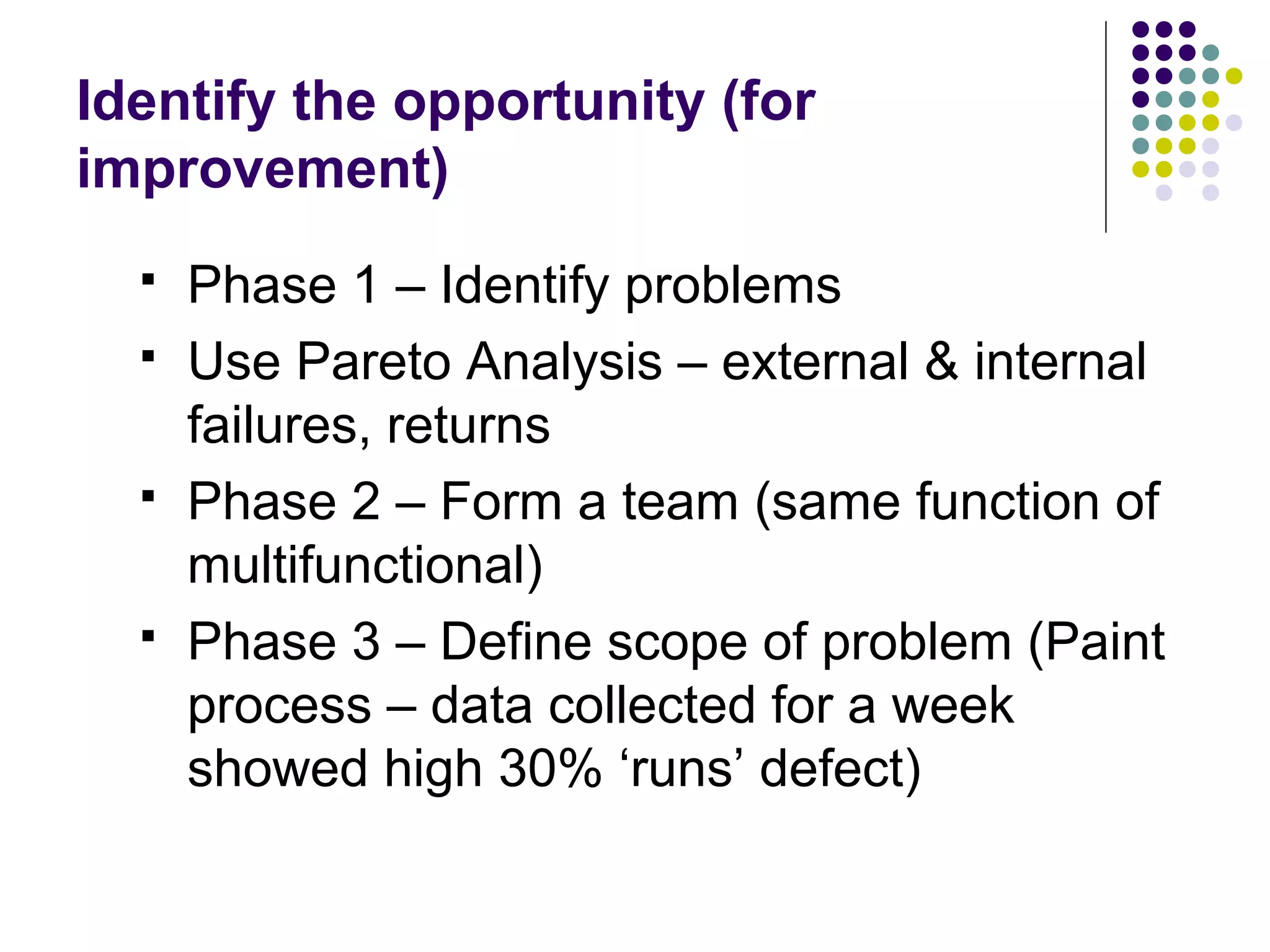 Identify the opportunity (for
improvement)
 Phase 1 – Identify problems
 Use Pareto Analysis – external & internal
failures, returns
 Phase 2 – Form a team (same function of
multifunctional)
 Phase 3 – Define scope of problem (Paint
process – data collected for a week
showed high 30% ‘runs’ defect)
 