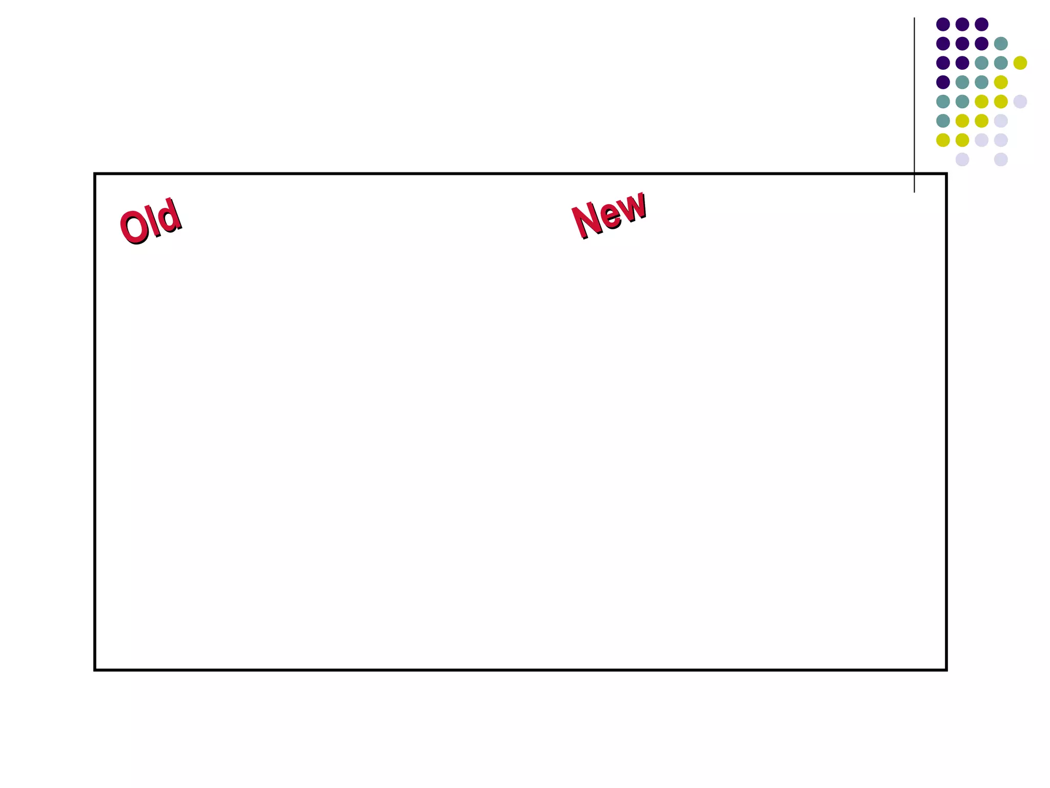 OldOld NewNew
OldOld NewNew
 