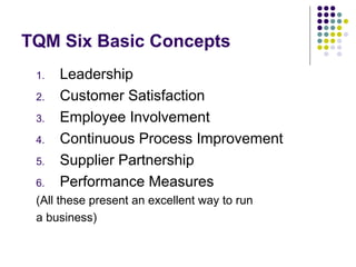 TQM Six Basic Concepts
1. Leadership
2. Customer Satisfaction
3. Employee Involvement
4. Continuous Process Improvement
5. Supplier Partnership
6. Performance Measures
(All these present an excellent way to run
a business)
 