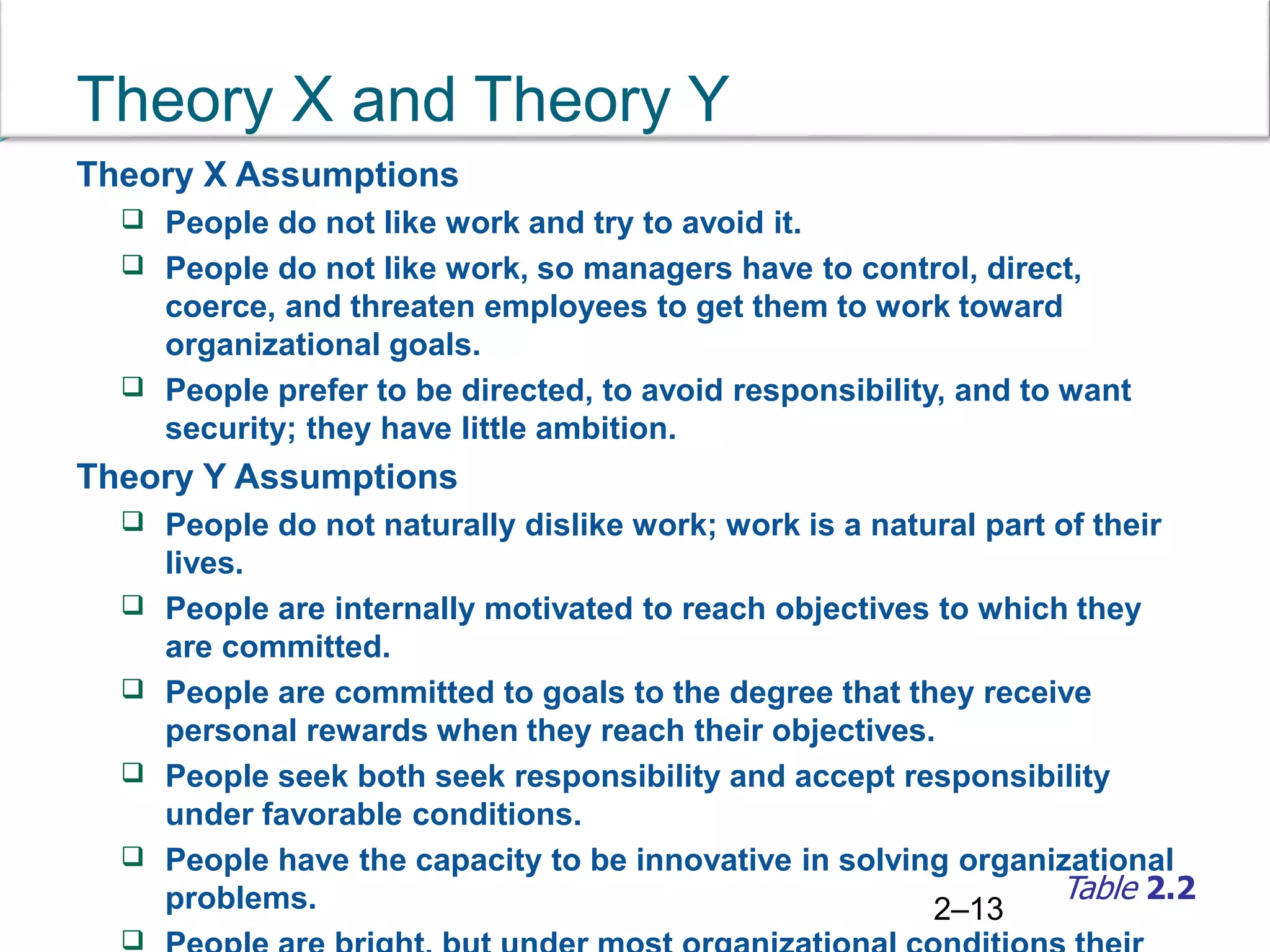 Theory X and Theory Y
Theory X Assumptions
 People do not like work and try to avoid it.
 People do not like work, so managers have to control, direct,
coerce, and threaten employees to get them to work toward
organizational goals.
 People prefer to be directed, to avoid responsibility, and to want
security; they have little ambition.
Theory Y Assumptions
 People do not naturally dislike work; work is a natural part of their
lives.
 People are internally motivated to reach objectives to which they
are committed.
 People are committed to goals to the degree that they receive
personal rewards when they reach their objectives.
 People seek both seek responsibility and accept responsibility
under favorable conditions.
 People have the capacity to be innovative in solving organizational
problems.

2–13
Table 2.2
 