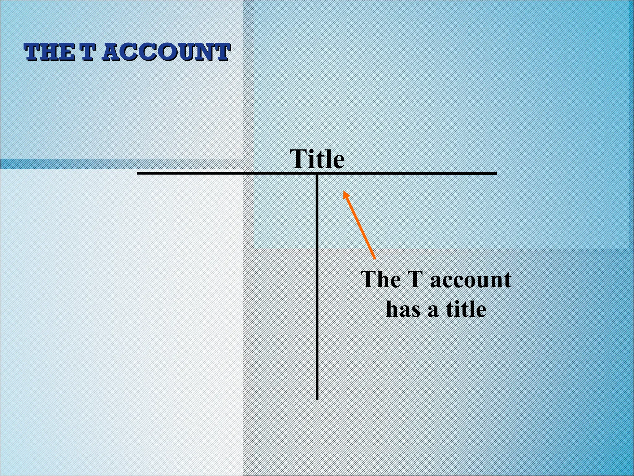 THE T ACCOUNT
THE T ACCOUNT
The T account
has a title
Title
 