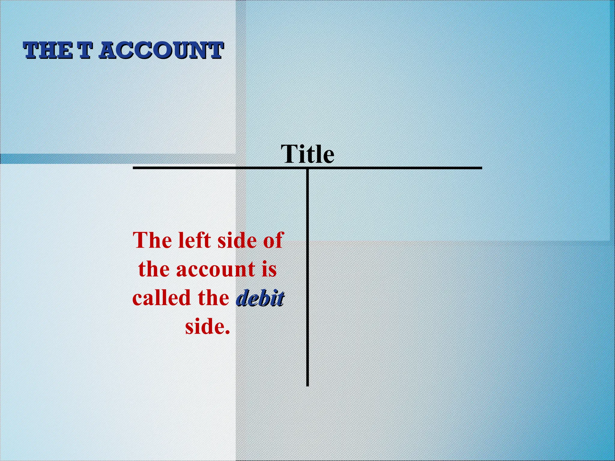 THE T ACCOUNT
THE T ACCOUNT
The left side of
the account is
called the debit
debit
side.
Title
 