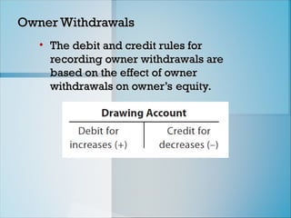 Owner Withdrawals
Owner Withdrawals
• The debit and credit rules for
The debit and credit rules for
recording owner withdrawals are
recording owner withdrawals are
based on the effect of owner
based on the effect of owner
withdrawals on owner’s equity.
withdrawals on owner’s equity.
 