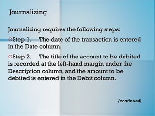 (continued)
Journalizing
Journalizing
Journalizing requires the following steps:
Journalizing requires the following steps:
oStep 1.
Step 1. The date of the transaction is entered
The date of the transaction is entered
in the Date column.
in the Date column.
oStep 2.
Step 2. The title of the account to be debited
The title of the account to be debited
is recorded at the left-hand margin under the
is recorded at the left-hand margin under the
Description column, and the amount to be
Description column, and the amount to be
debited is entered in the Debit column.
debited is entered in the Debit column.
 