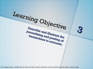 c. 2014 Cengage Learning. All Rights Reserved. May not be copied, scanned, or duplicated, or posted to a publicly accessible website, in whole or in part.
Learning Objective
Learning Objective
Describe and illustrate the
Describe and illustrate the
journalizing and posting of
journalizing and posting of
transactions to accounts.
transactions to accounts.
3
3
 