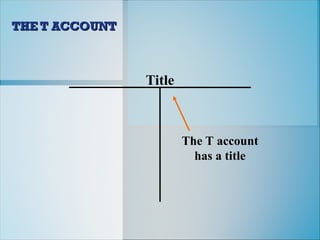 THE T ACCOUNT
THE T ACCOUNT
The T account
has a title
Title
 
