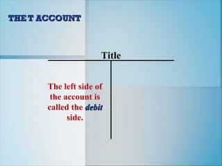 THE T ACCOUNT
THE T ACCOUNT
The left side of
the account is
called the debit
debit
side.
Title
 