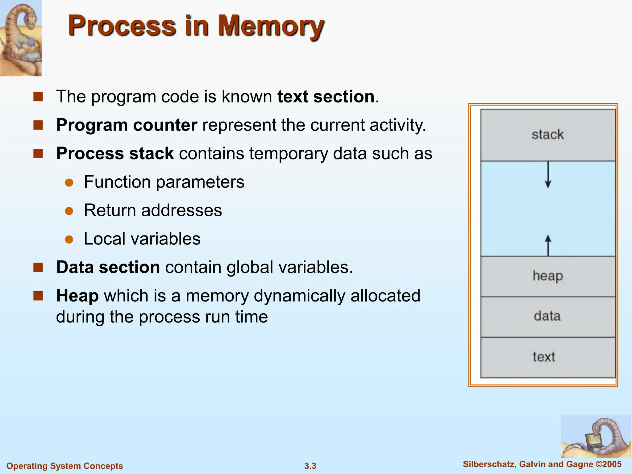3.3 Silberschatz, Galvin and Gagne ©2005
Operating System Concepts
Process in Memory
 The program code is known text section.
 Program counter represent the current activity.
 Process stack contains temporary data such as
 Function parameters
 Return addresses
 Local variables
 Data section contain global variables.
 Heap which is a memory dynamically allocated
during the process run time
 