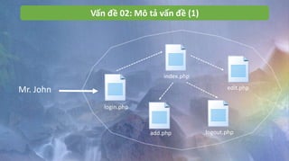 Tai lieu PHP nang cao - Sử dụng Session và Cookie trong php (CH003 Bài ...