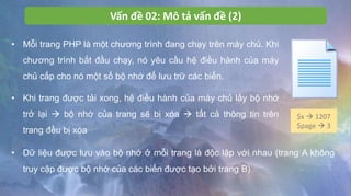 Tai lieu PHP nang cao - Sử dụng Session và Cookie trong php (CH003 Bài ...