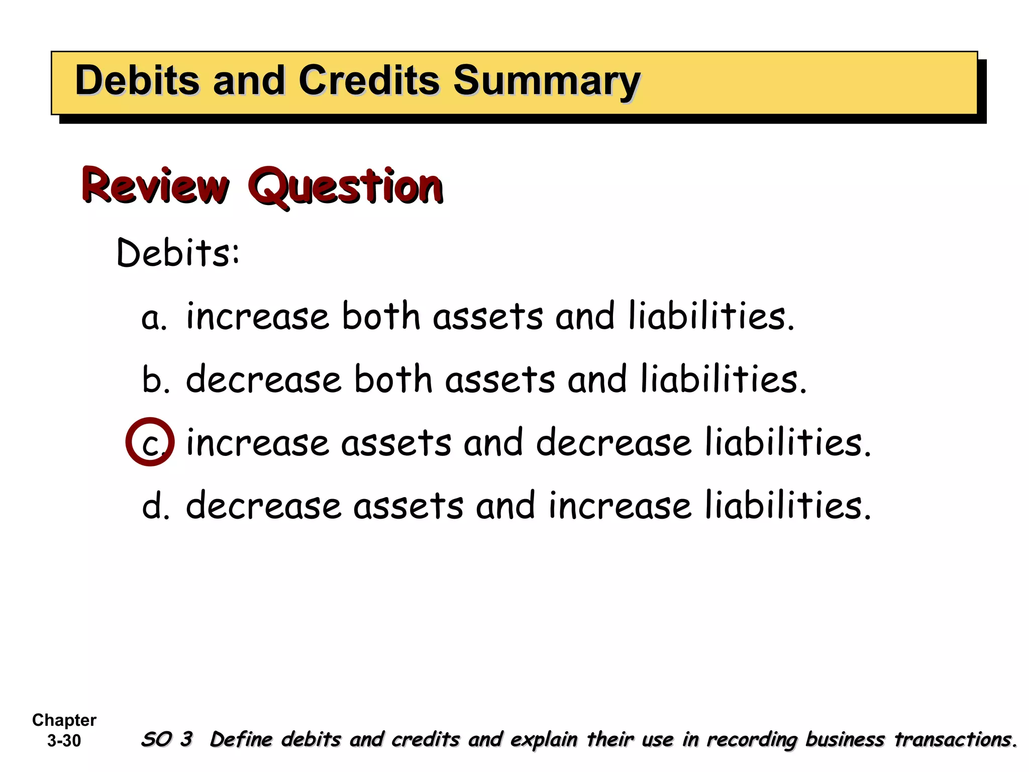 Debits and Credits Summary Debits: increase both assets and liabilities. decrease both assets and liabilities. increase assets and decrease liabilities. decrease assets and increase liabilities. Review Question SO 3  Define debits and credits and explain their use in recording business transactions. 