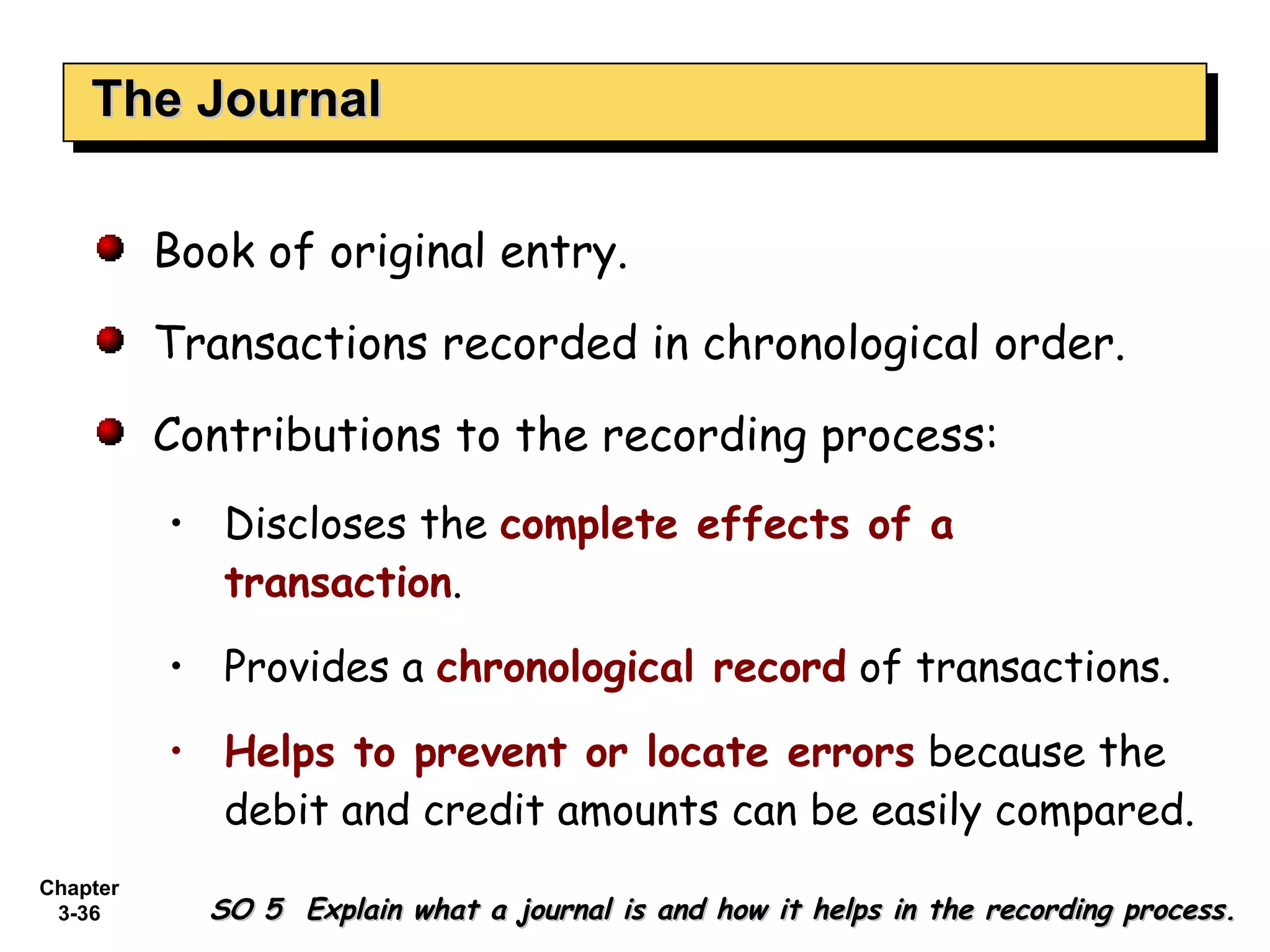 The Journal Book of original entry. Transactions recorded in chronological order. Contributions to the recording process: Discloses the  complete effects of a transaction . Provides a  chronological record  of transactions. Helps to prevent or locate errors  because the debit and credit amounts can be easily compared. SO 5  Explain what a journal is and how it helps in the recording process. 