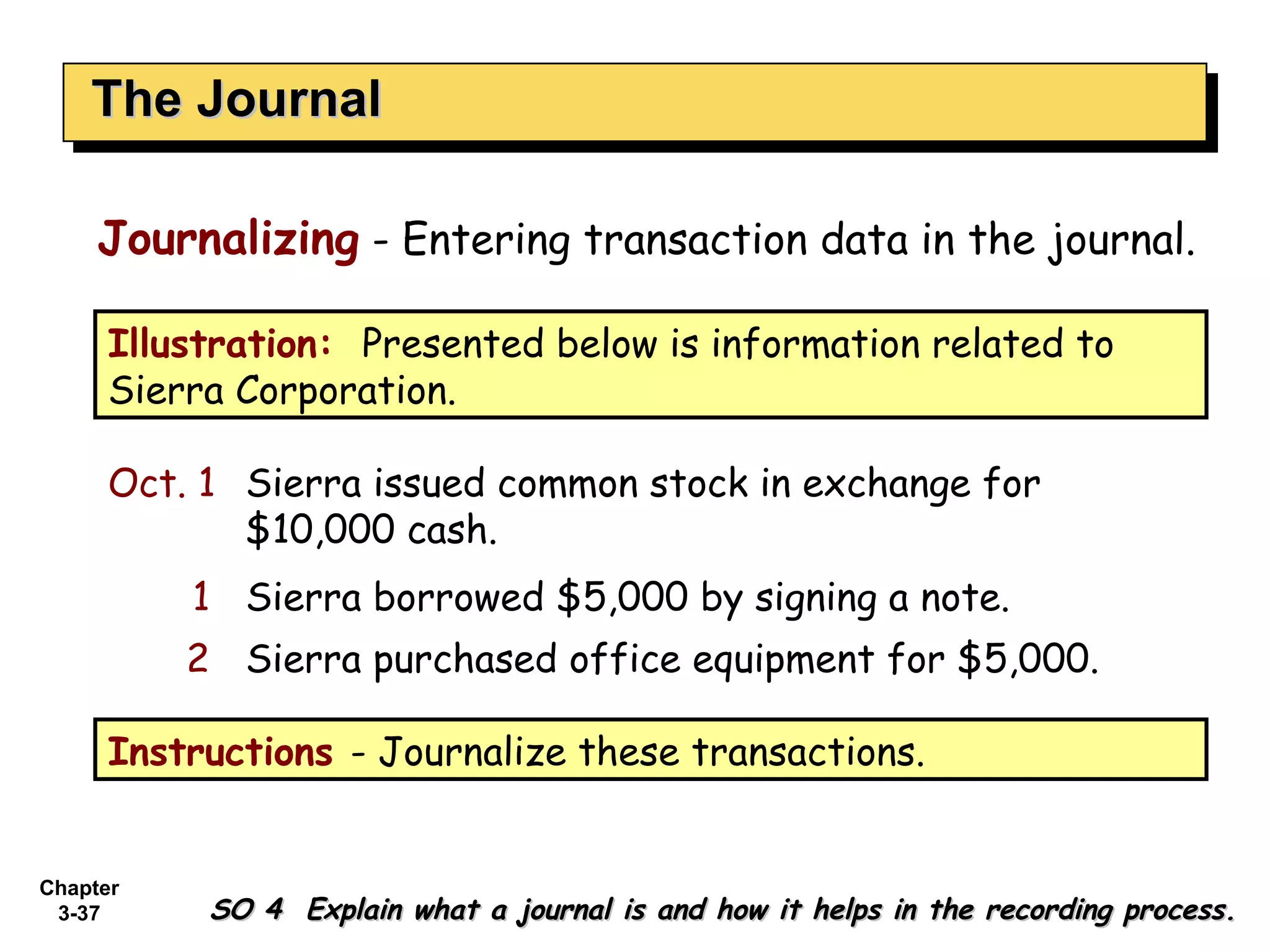 The Journal Journalizing  - Entering transaction data in the journal. Illustration:  Presented below is information related to Sierra Corporation. SO 4  Explain what a journal is and how it helps in the recording process. Sierra issued common stock in exchange for $10,000 cash. Oct. 1 Sierra borrowed $5,000 by signing a note. 1 Sierra purchased office equipment for $5,000. 2 Instructions  - Journalize these transactions. 