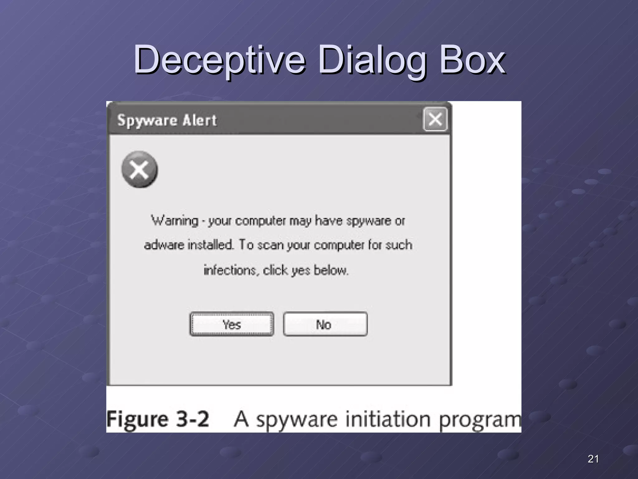 Deceptive Dialog Box 
