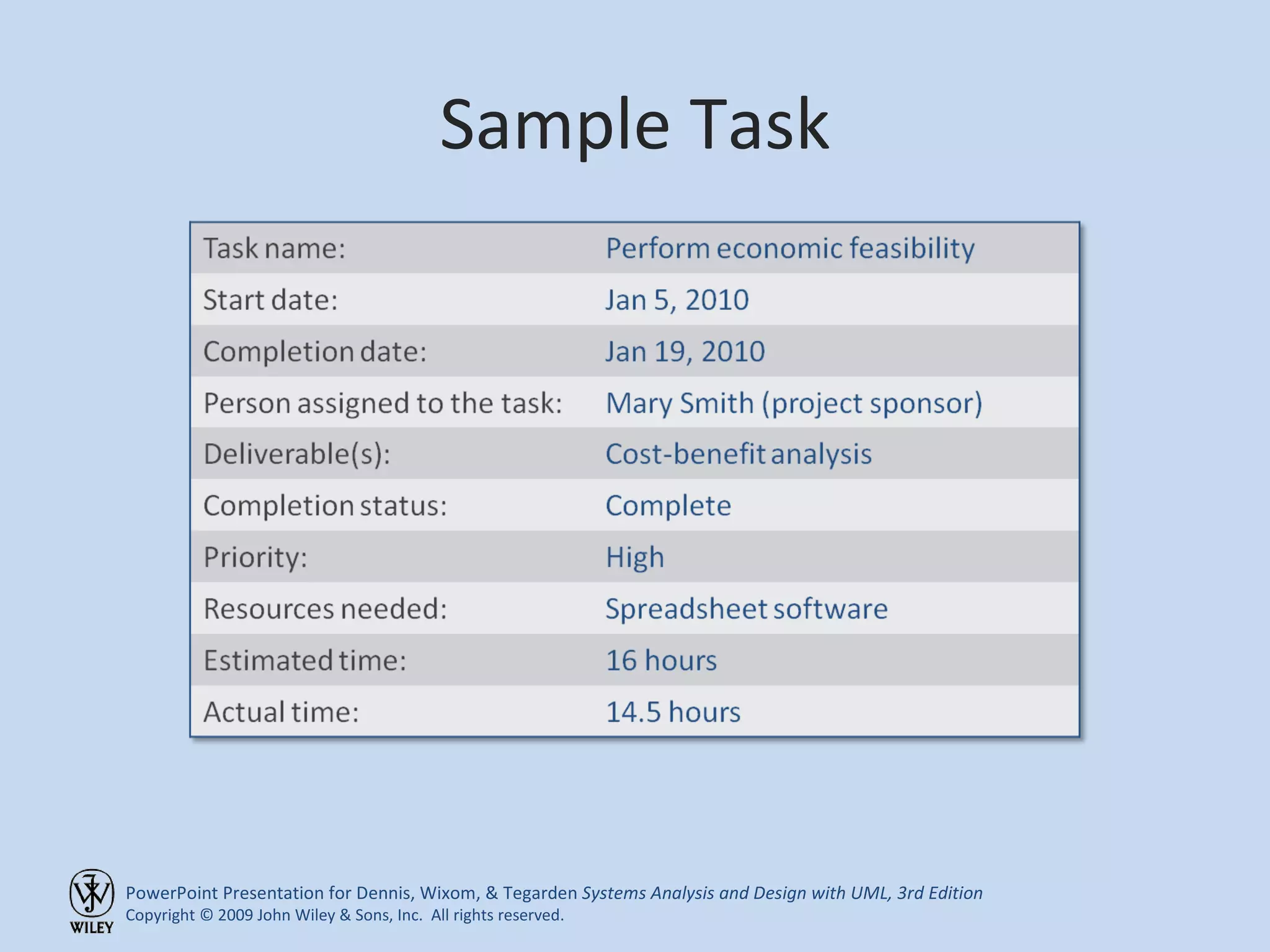 Sample Task 