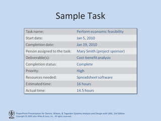 Sample Task 