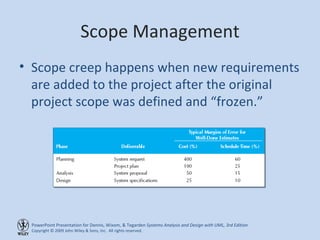 Scope Management Scope creep happens when new requirements are added to the project after the original project scope was defined and “frozen.” 
