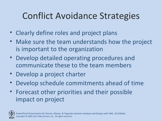 Conflict Avoidance Strategies Clearly define roles and project plans Make sure the team understands how the project is important to the organization Develop detailed operating procedures and communicate these to the team members Develop a project charter Develop schedule commitments ahead of time Forecast other priorities and their possible impact on project 