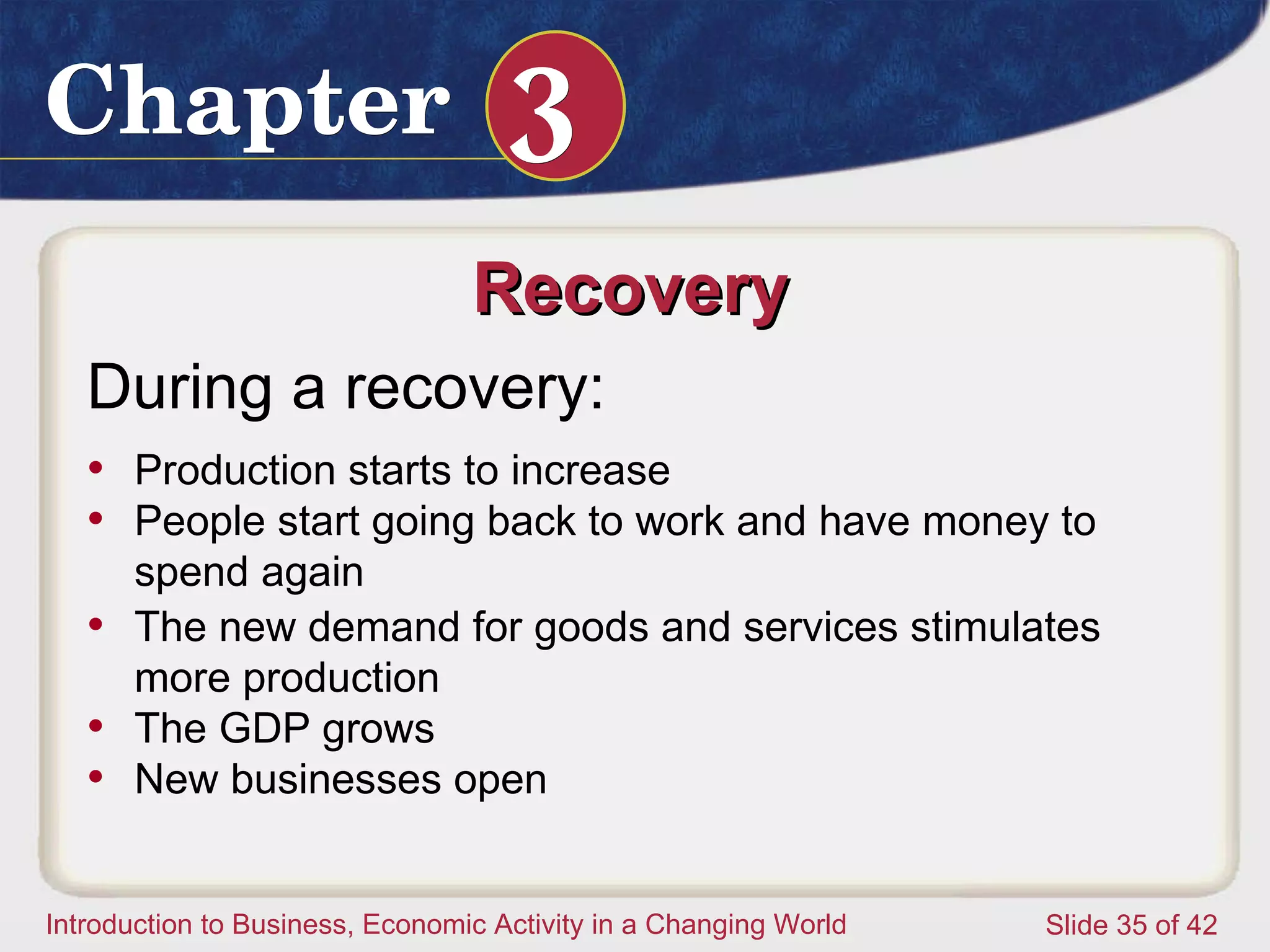 Recovery  During a recovery: Production starts to increase People start going back to work and have money to spend again The new demand for goods and services stimulates more production The GDP grows New businesses open 