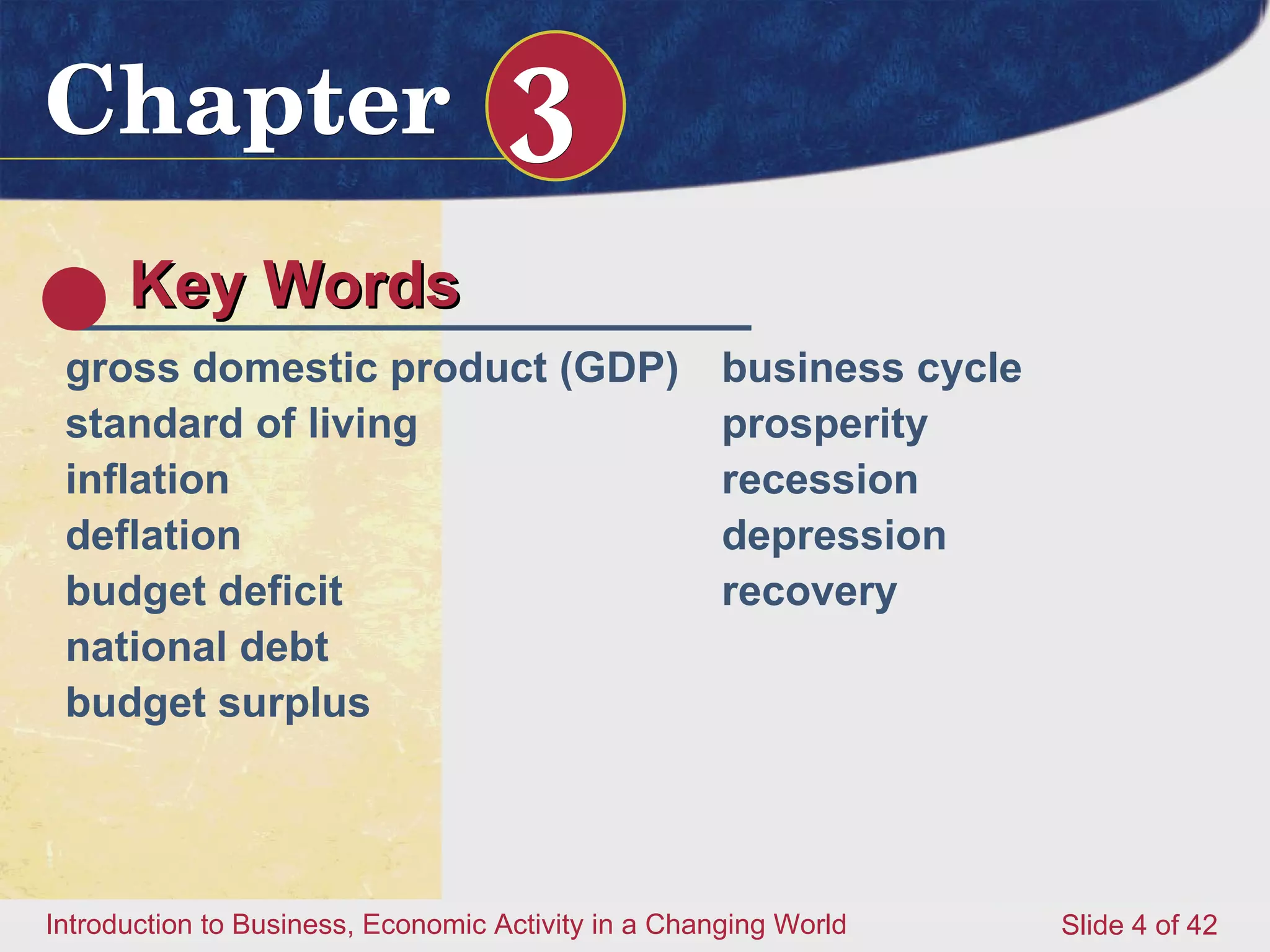 Key Words gross domestic product (GDP)  standard of living  inflation deflation budget deficit national debt  budget surplus  business cycle prosperity recession depression recovery  