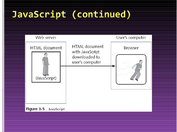 Ch03 Protecting Systems