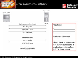 SYN flood DoS attack Solutions: ________________________________________________________ Obtain a device to ___________________ Both these solutions are not always successful in protecting systems from a SYN Flood attack. 