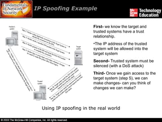 IP Spoofing Example  Using IP spoofing in the real world First-  we know the target and trusted systems have a trust relationship.  The IP address of the trusted system will be allowed into the target system Second-  Trusted system must be silenced (with a DoS attack) Third-  Once we gain access to the target system (step 5), we can make changes- can you think of changes we can make?  