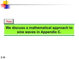 We discuss a mathematical approach to sine waves in Appendix C. Note 