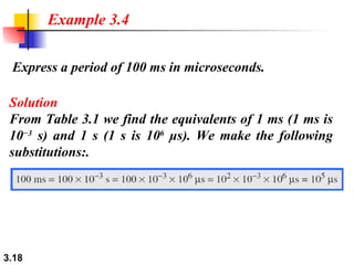 Express a period of 100 ms in microseconds. Example 3.4 Solution From Table 3.1 we find the equivalents of 1 ms (1 ms is 10 −3  s) and 1 s (1 s is 10 6  μs). We make the following substitutions:. 