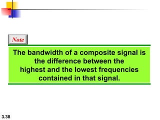 The bandwidth of a composite signal is the difference between the highest and the lowest frequencies contained in that signal. Note 