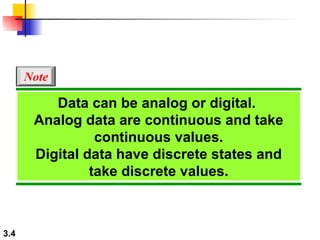 Data can be analog or digital.  Analog data are continuous and take continuous values. Digital data have discrete states and take discrete values. Note 