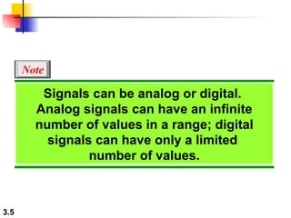 Signals can be analog or digital.  Analog signals can have an infinite number of values in a range; digital signals can have only a limited  number of values. Note 