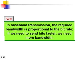 In baseband transmission, the required bandwidth is proportional to the bit rate; if we need to send bits faster, we need more bandwidth. In baseband transmission, the required bandwidth is proportional to the bit rate; if we need to send bits faster, we need more bandwidth. Note 