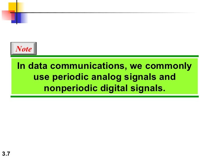 chapter 3 data and signals communications signals represented in a binary format are said to be