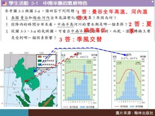 2 答 : 夏季 3 答 : 季風交替 1 答 : 曼谷全年高溫、河內溫差大   ∵ 緯度高低 圖片來源 : 翰林出版社 
