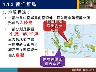 1.1.3  南洋群島  地質構造： 一部分是中南半島向南延伸，沒入海中殘留部分所形成的 大陸島 一部分則是歐亞、 _______ 和 _________ 三大板塊交界處， 一連串的火山島（ 海洋島）連接成一 個大 島弧 馬國的婆羅洲為大陸島 板塊擠壓形成火山島 印澳 太平洋 圖片來源 : 翰林出版社 
