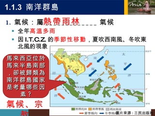 1.1.3  南洋群島  氣候：屬 _____________ 氣候 全年 高溫多雨 因 I.T.C.Z. 的 季節性移動 ，夏吹西南風、冬吹東北風的現象 熱帶雨林 馬來西亞位於馬來半島南部，卻被歸類為南洋群島國家是考量哪些因素 ? 氣候、宗教 圖片來源 : 三民出版社 